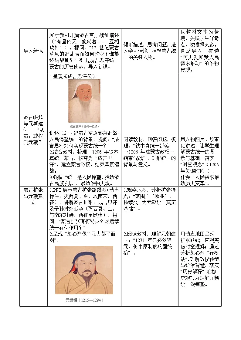 2.11元朝的建立与统一 教学设计表格式--2025--2026学年七年级·下册《历史》(统编版)第2页