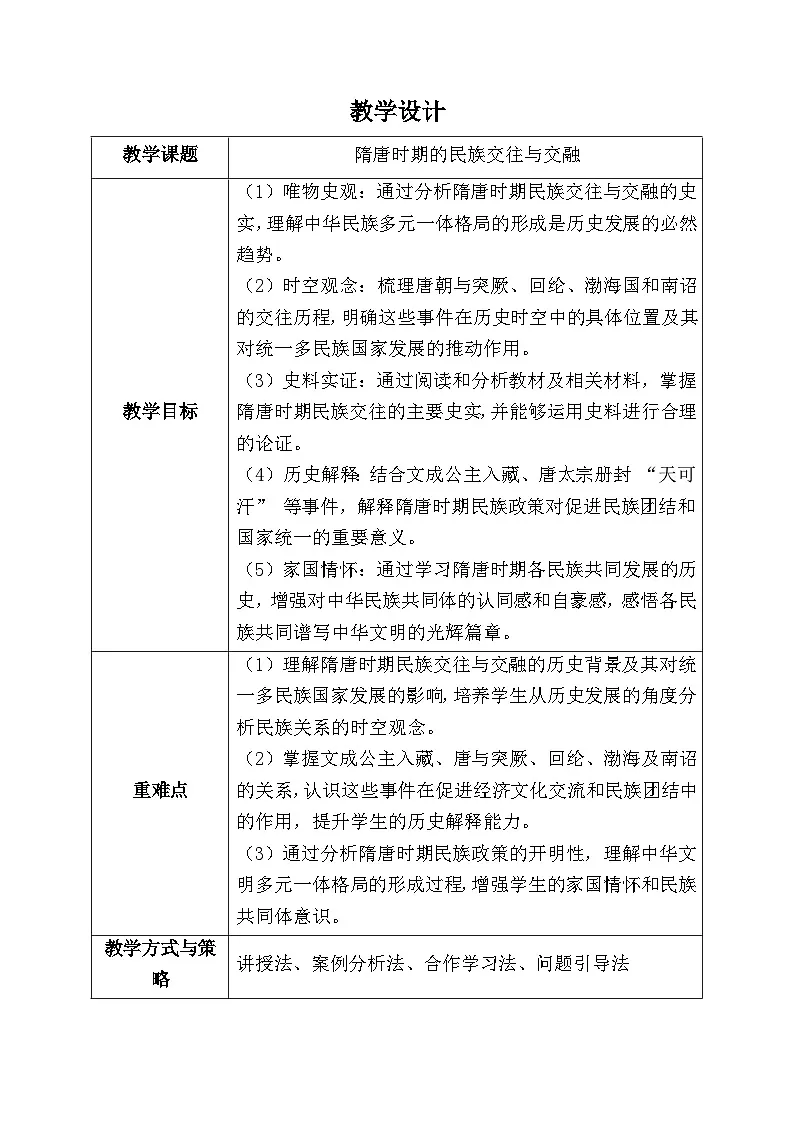 1.5 隋唐时期的民族交往与交融 教学设计--2025--2026学年七年级·下册《历史》(统编版)第1页