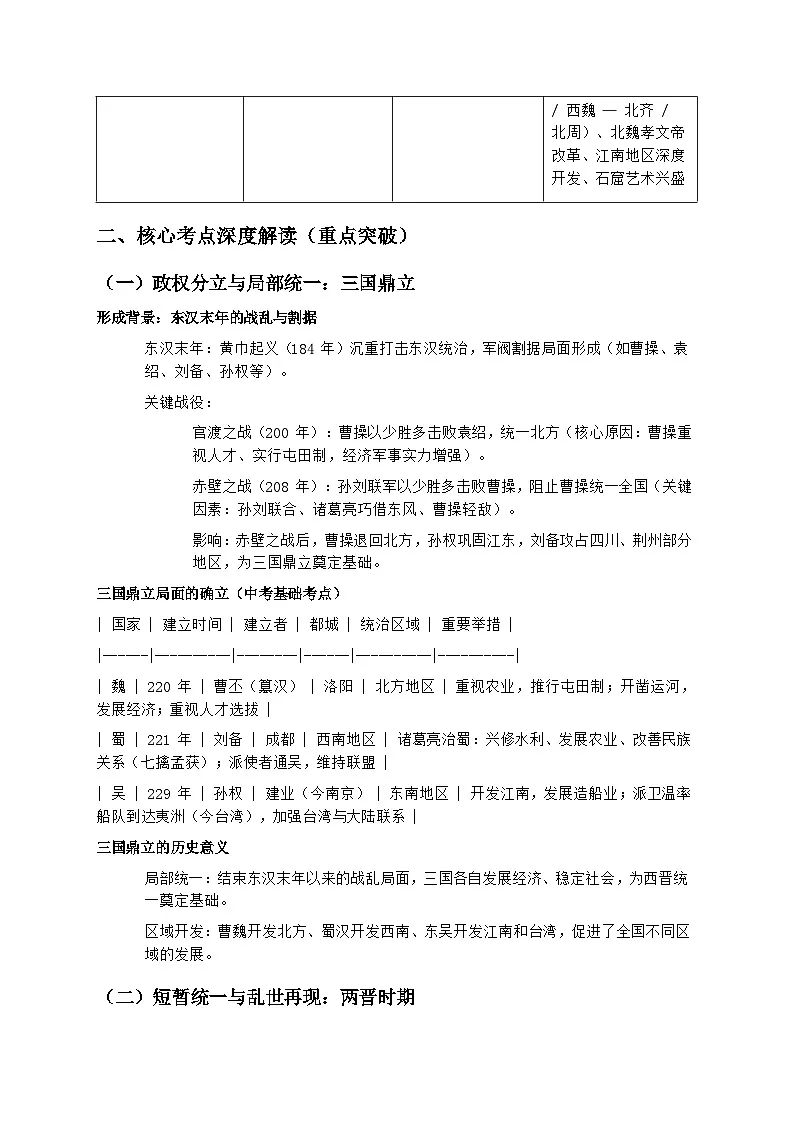 2026届中考历史二轮复习学案:中国古代政权分立与民族交融(三国两晋南北朝)第2页