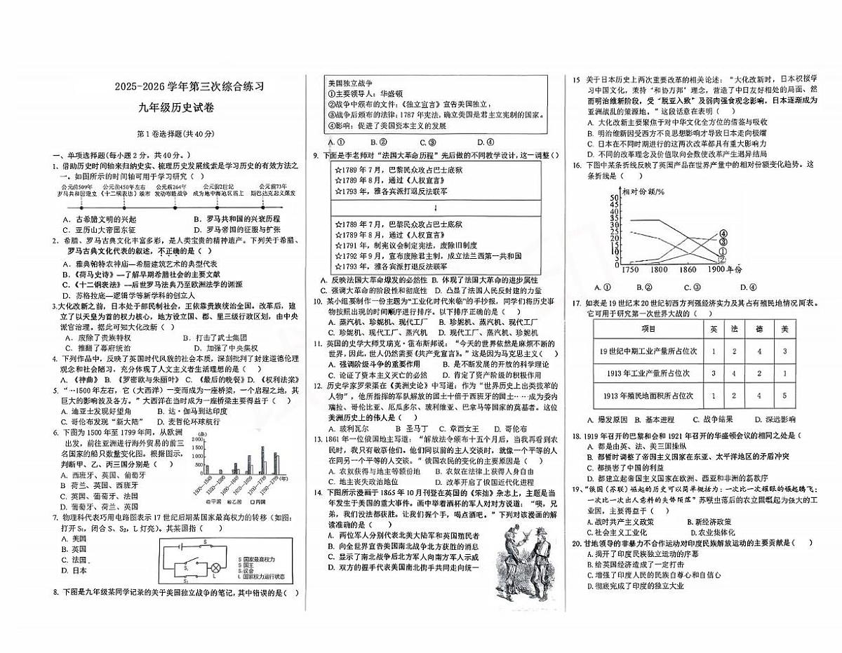江西省赣州市兴国县第六中学2025~2026学年上学期九年级历史第三次综合练习试题(月考)第1页