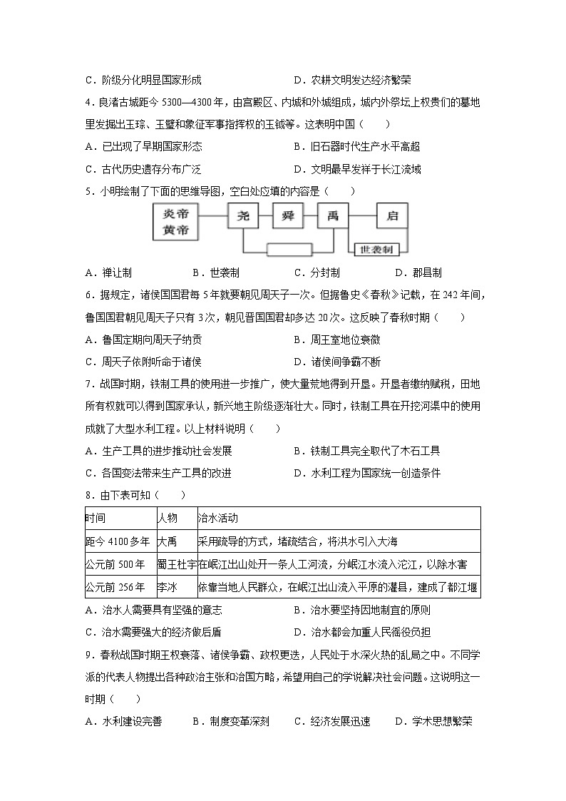 2025-2026学年内蒙古自治区七年级上学期期末模拟卷历史试卷(学生版)第2页