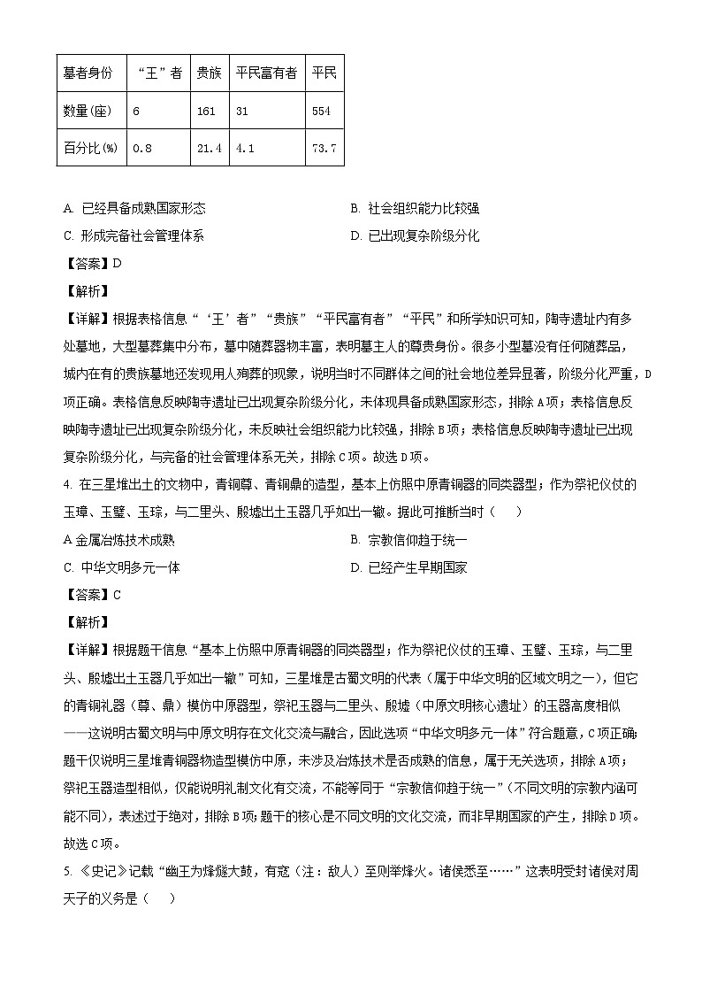 2025-2026学年度山东省聊城市教育联盟共同体七年级上学期12月月考历史试题(含解析)第2页