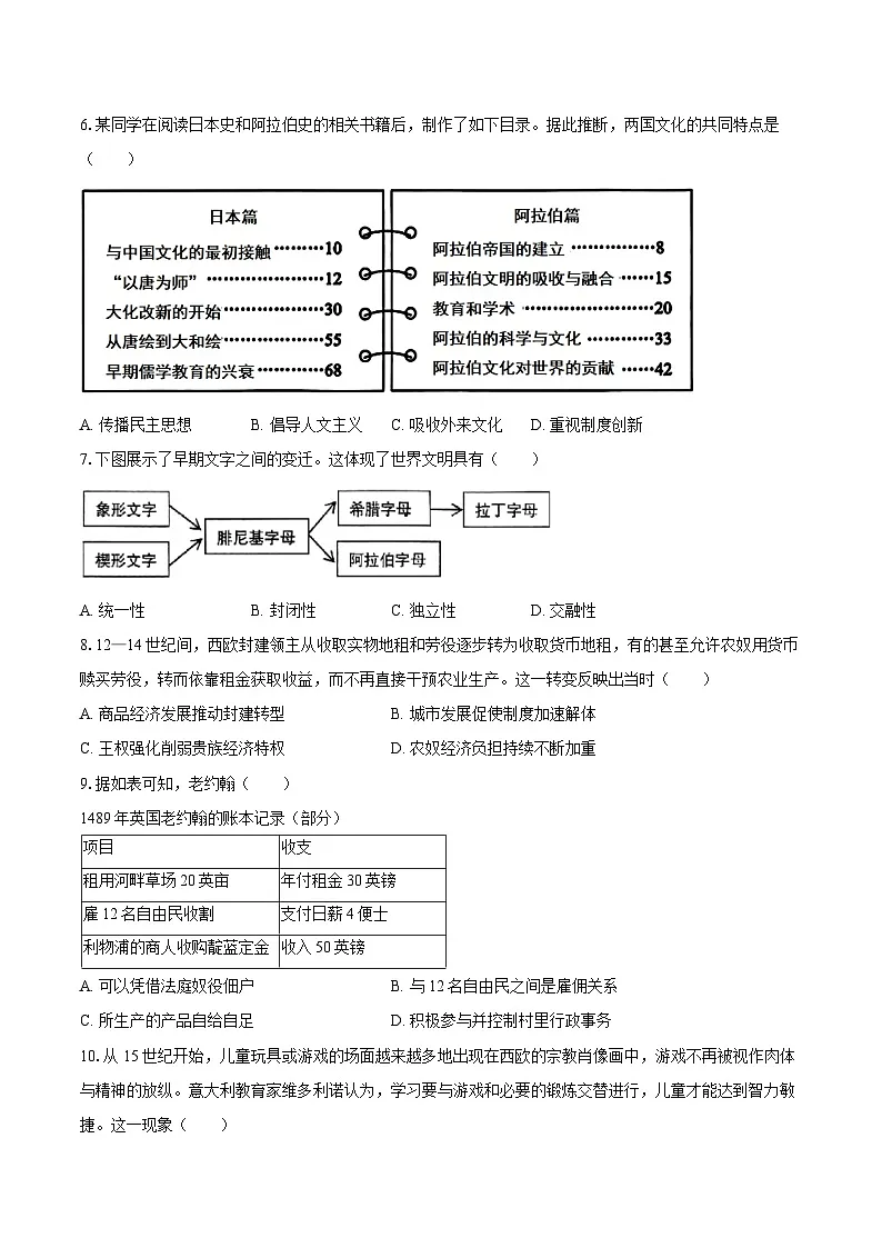 2025-2026学年山西省运城市部分学校九年级(上)期中历史试卷(含答案)第2页