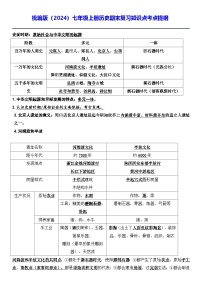 统编版（2024）七年级上册历史期末复习知识点考点提纲 讲义