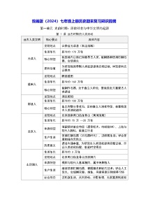 统编版（2024）七年级上册历史期末复习知识提纲 讲义