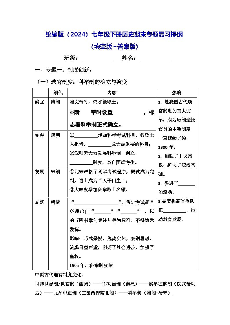 统编版(2024)七年级下册历史期末专题复习提纲(填空版+答案版) 讲义第1页