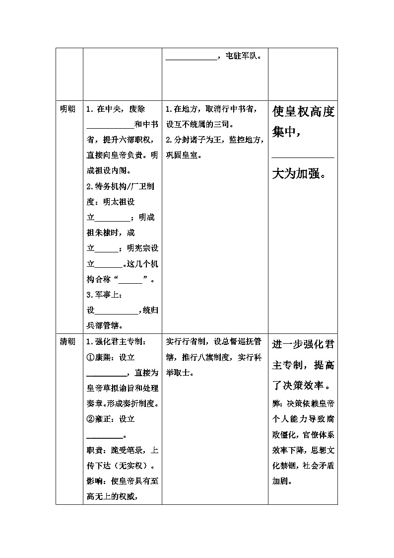 统编版(2024)七年级下册历史期末专题复习提纲(填空版+答案版) 讲义第3页