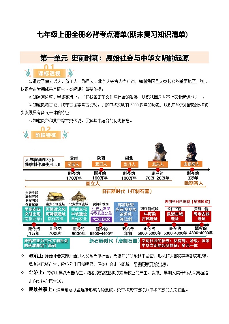 七年级上册全册必背考点一遍过(期末复习知识清单)初中历史人教版(2024) 七年级上册第1页