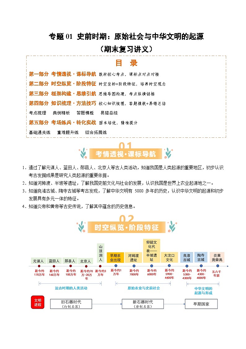 专题01 史前时期:原始社会与中华文明的起源 (期末复习讲义) 初中历史人教版(2024) 七年级上册(解析版)第1页