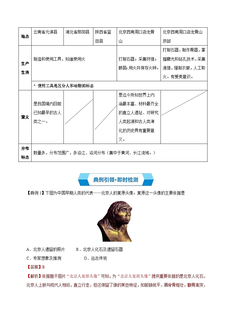 专题01 史前时期:原始社会与中华文明的起源 (期末复习讲义) 初中历史人教版(2024) 七年级上册(解析版)第3页