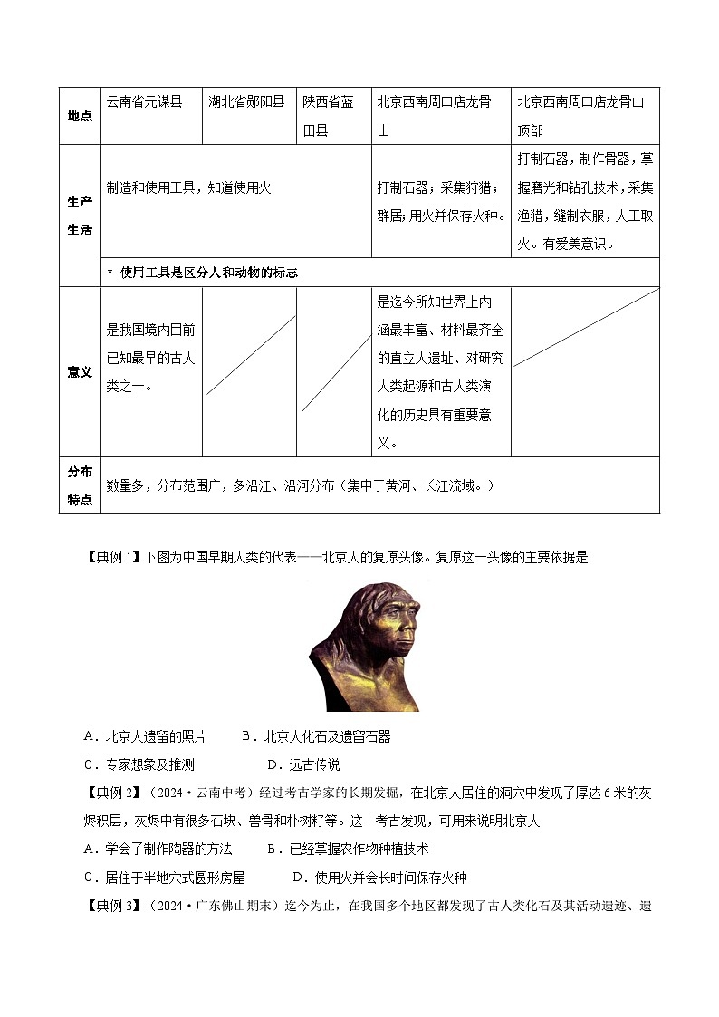 专题01 史前时期:原始社会与中华文明的起源 (期末复习讲义)初中历史人教版(2024) 七年级上册 (原卷版)第3页