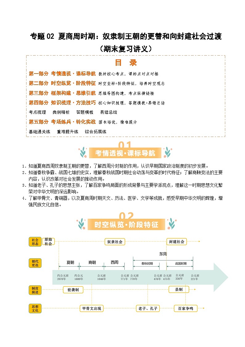 专题02 夏商周时期:奴隶制王朝的更替和向封建社会过渡(期末复习讲义) 初中历史人教版(2024) 七年级上册(原卷版)第1页