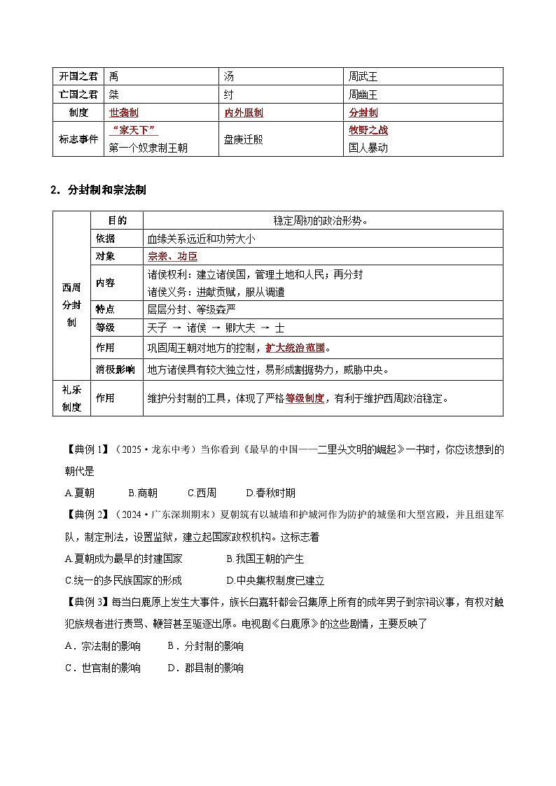 专题02 夏商周时期:奴隶制王朝的更替和向封建社会过渡(期末复习讲义) 初中历史人教版(2024) 七年级上册(原卷版)第3页
