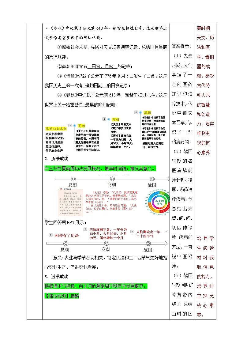 第8课 夏商周时期的科技与文化【教学设计】-2025-2026学年七年级上册《历史》统编版第3页