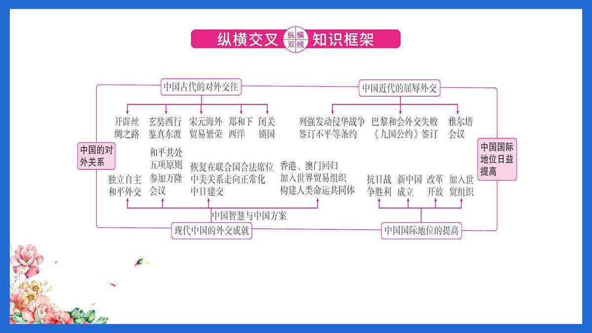17829982第2页