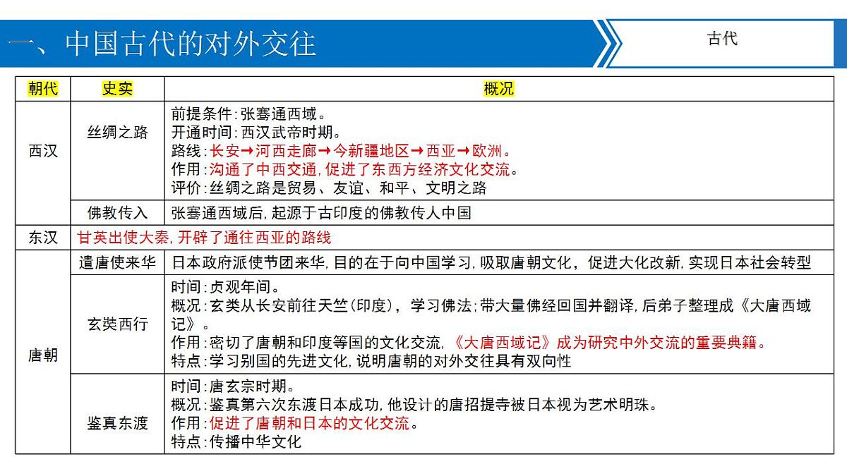 17829982第3页