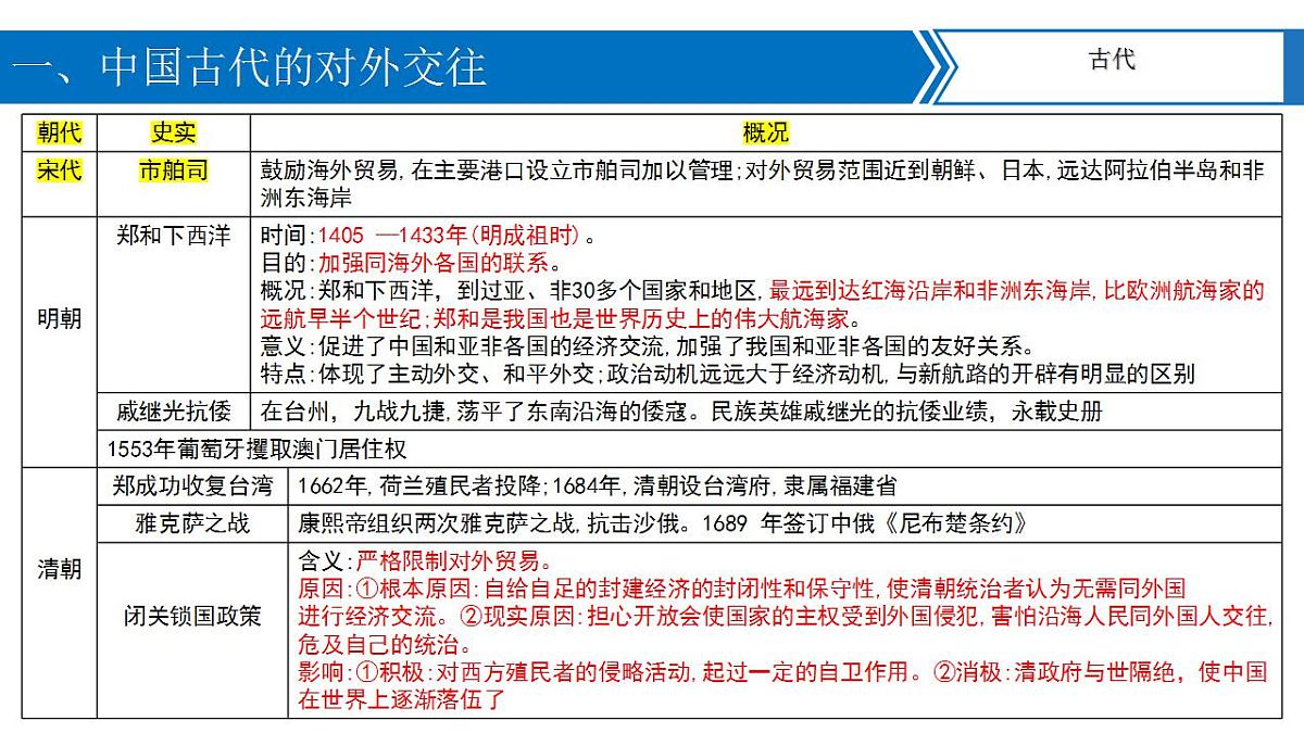 17829982第5页