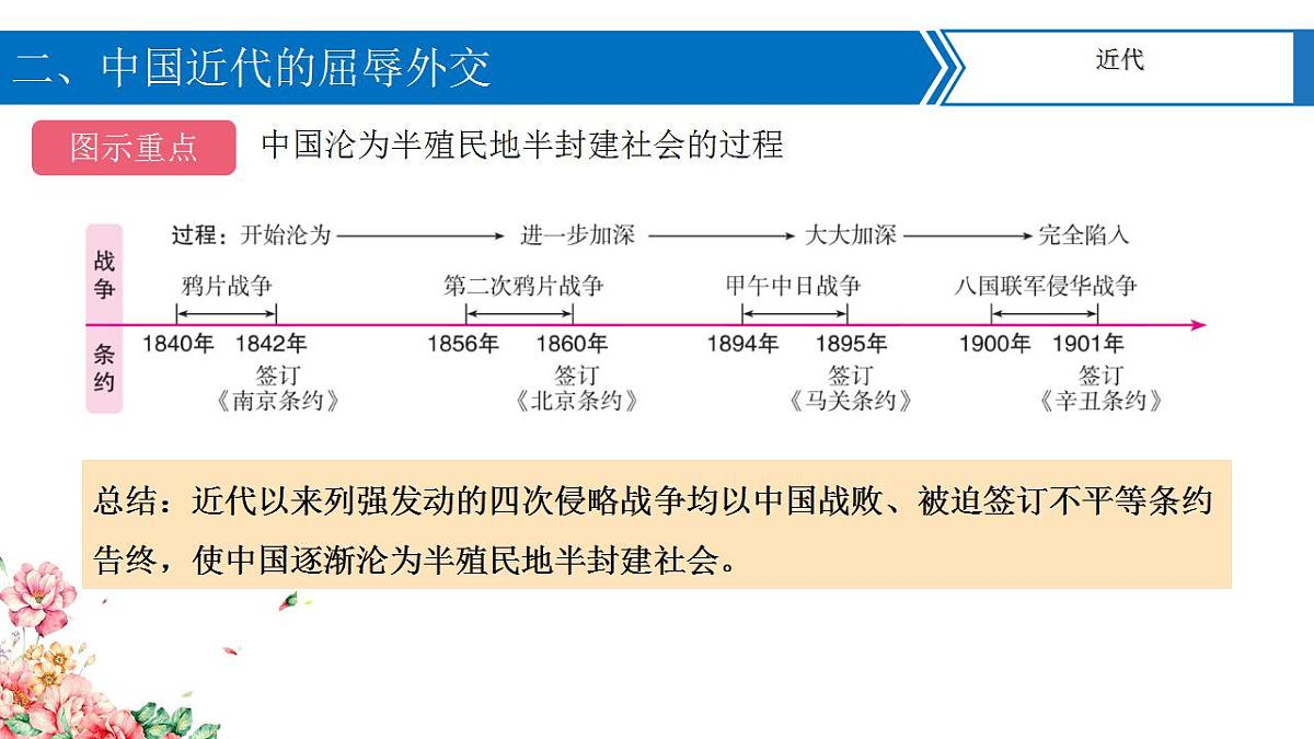 17829982第8页