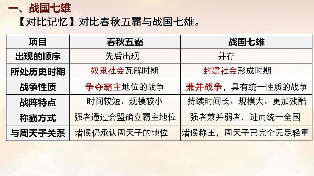 17842538第8页