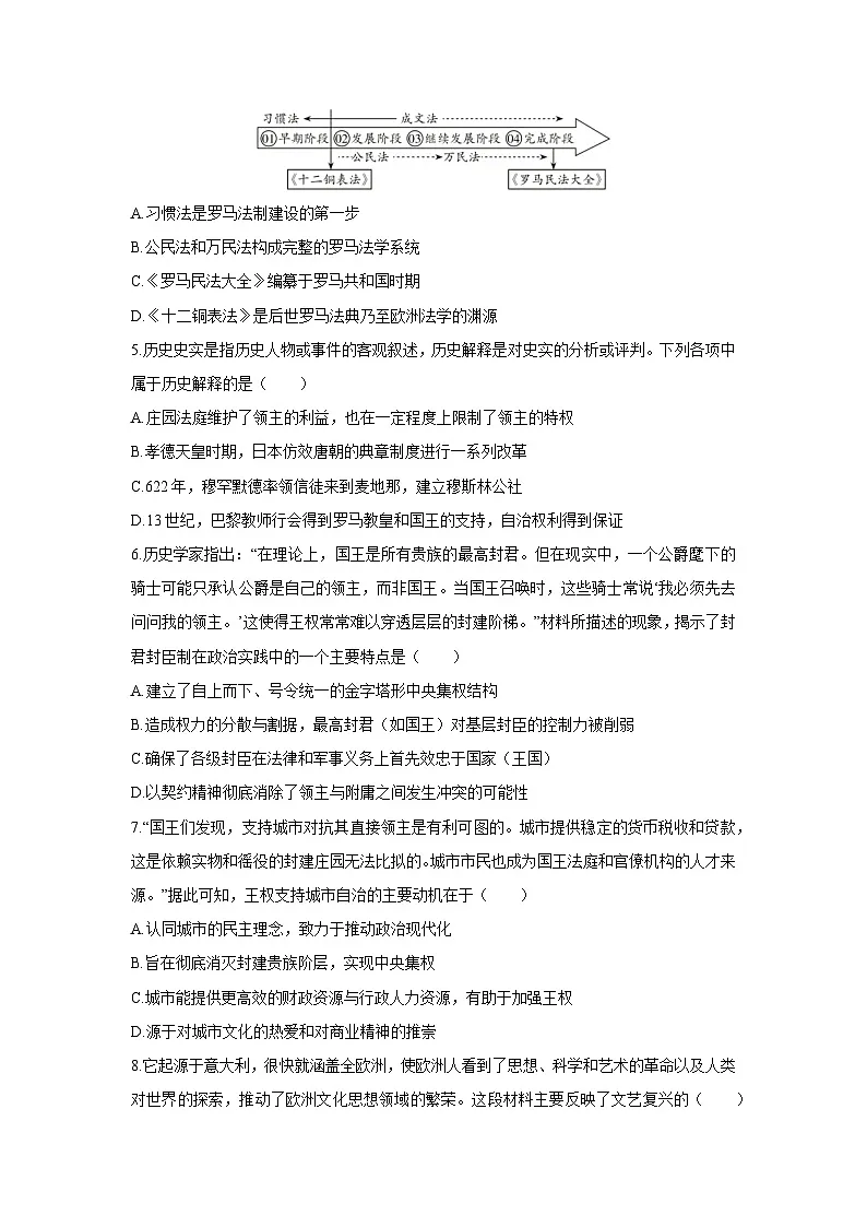 2025-2026学年安徽省皖东南九年级上学期期末考试历史试卷(学生版)第2页