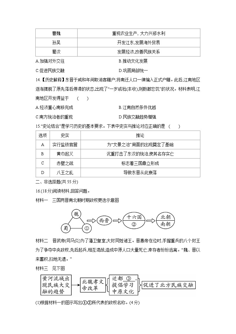 统编版(2024)七年级上册历史期末素养评价试卷2(含答案)第3页