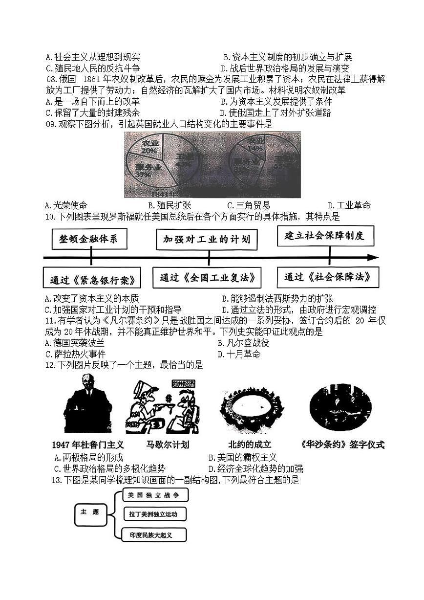 辽宁省鞍山市2025-2026学年九年级上学期1月期末历史试卷(含答案)第2页