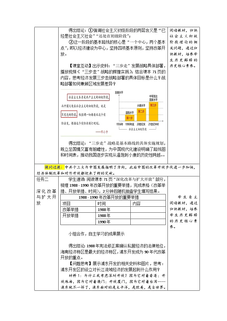 2026年统编版八年级历史下册 第11课 《社会主义初级阶段基本路线》【教学设计】第2页