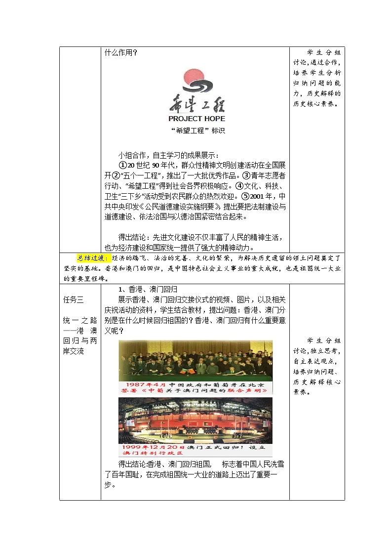 2026年统编版八年级历史下册 第13课 《中国特色社会主义事业取得新成就》【教学设计】第3页