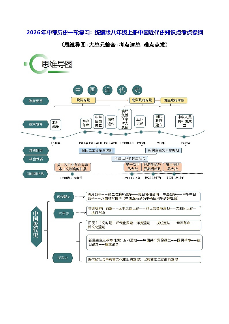 2026年中考历史一轮复习:统编版八年级上册中国近代史知识点考点提纲 讲义第1页