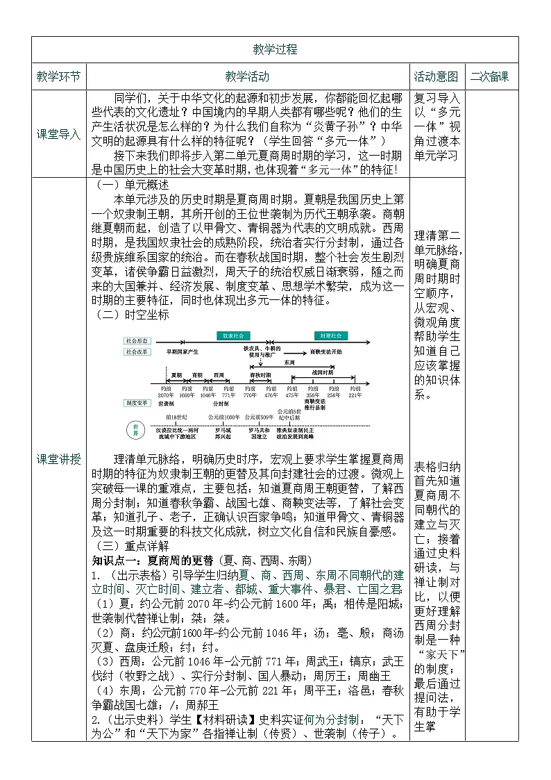 2026初中历史中考一轮复习02 夏商周时期:早期国家的形成与社会的变革(教案)第2页