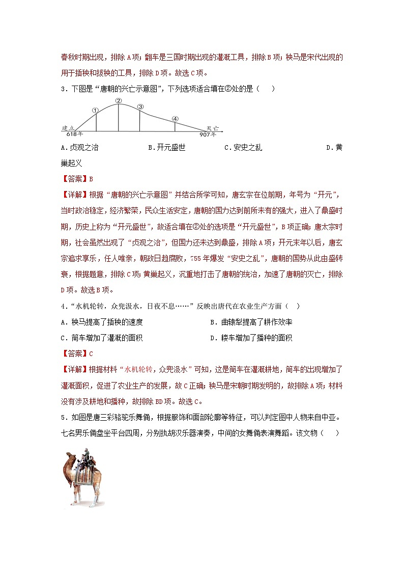 第3课 开元盛世(分层作业)(解析版)初中历史统编版(2024)七年级下册第2页