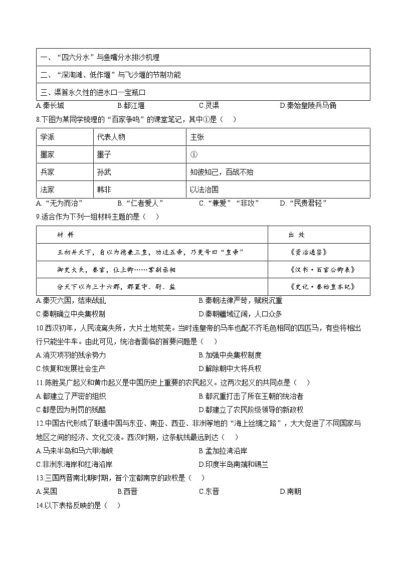 安徽省安庆市岳西县部分学校联考2025-2026学年七年级上学期2月期末历史试题含答案第2页