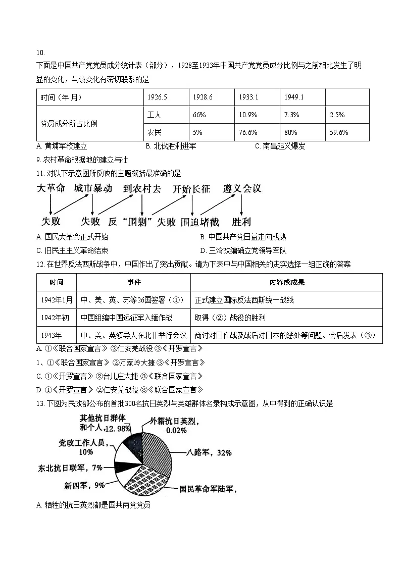 山东省泰安市肥城市2025_2026学年七年级上学期历史期末考试试题统编版(五四学制)(扫描版,含答案)第3页