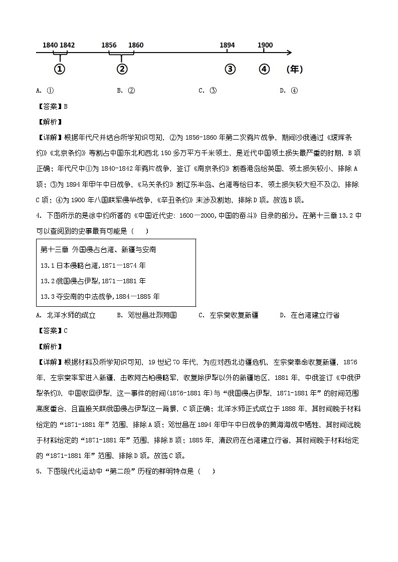湖南湘潭市湘乡市2025-2026八年级上学期期末质量检测历史试题(含解析)第2页