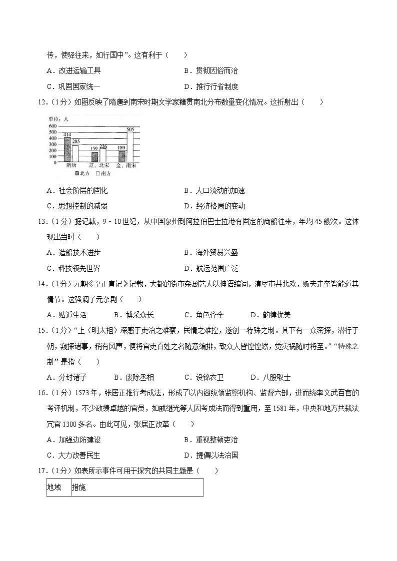 期末历史试卷(含答案)-人教版初中历史七年级下册第3页