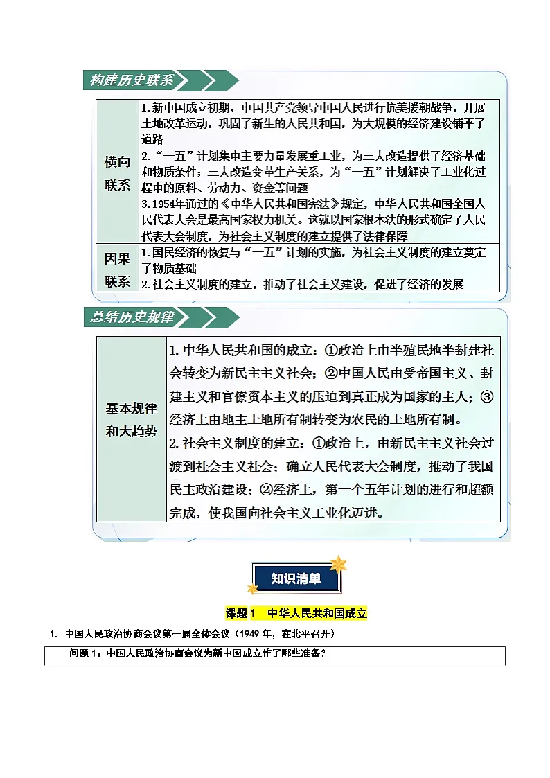 第一单元 中华人民共和国成立和社会主义制度的建立(知识清单 人教版)2025-2026学年八年级下册历史第2页