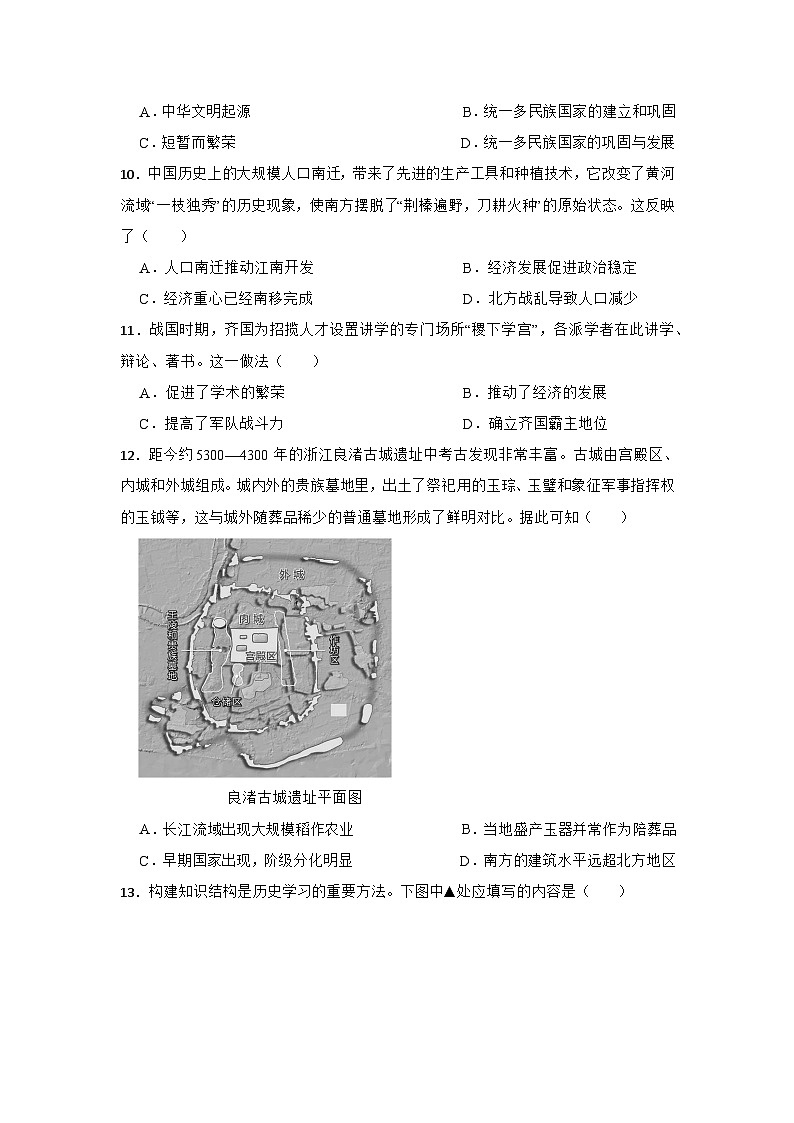 2026年江西省中考模拟历史自编试题含答案(十一)第3页