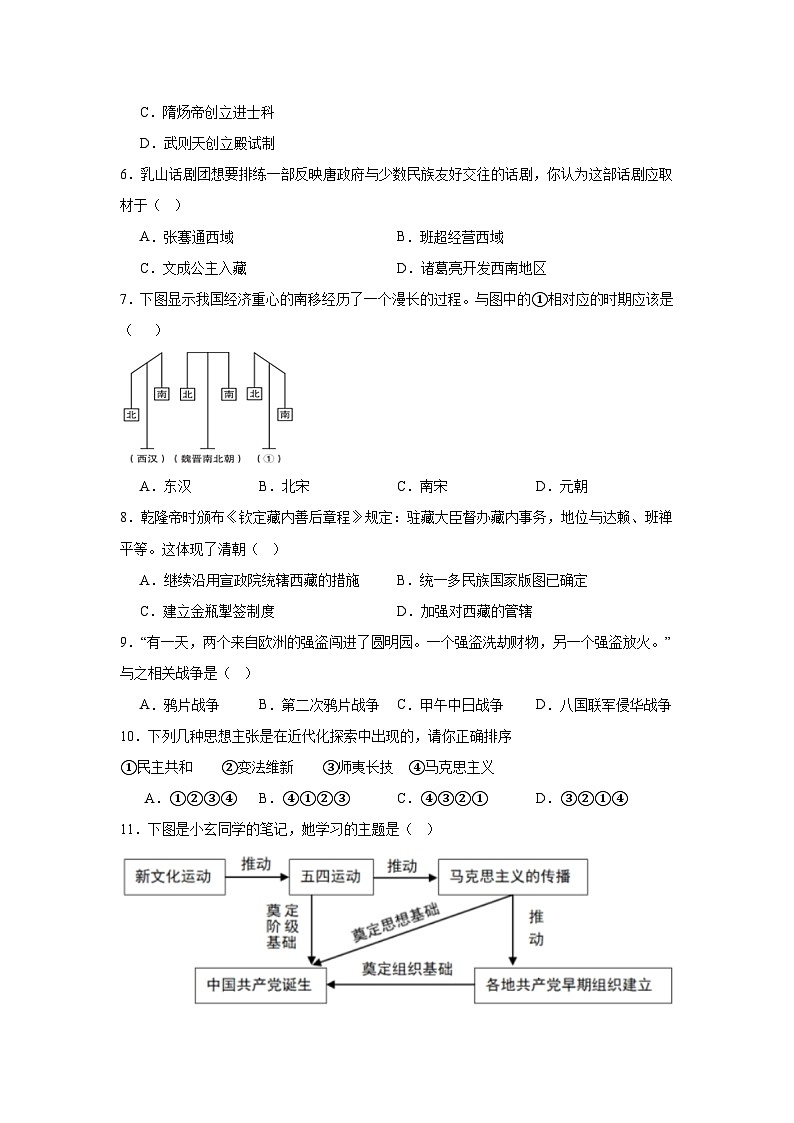 2026年山东济南市历城区中考模拟历史自编试题含答案第2页