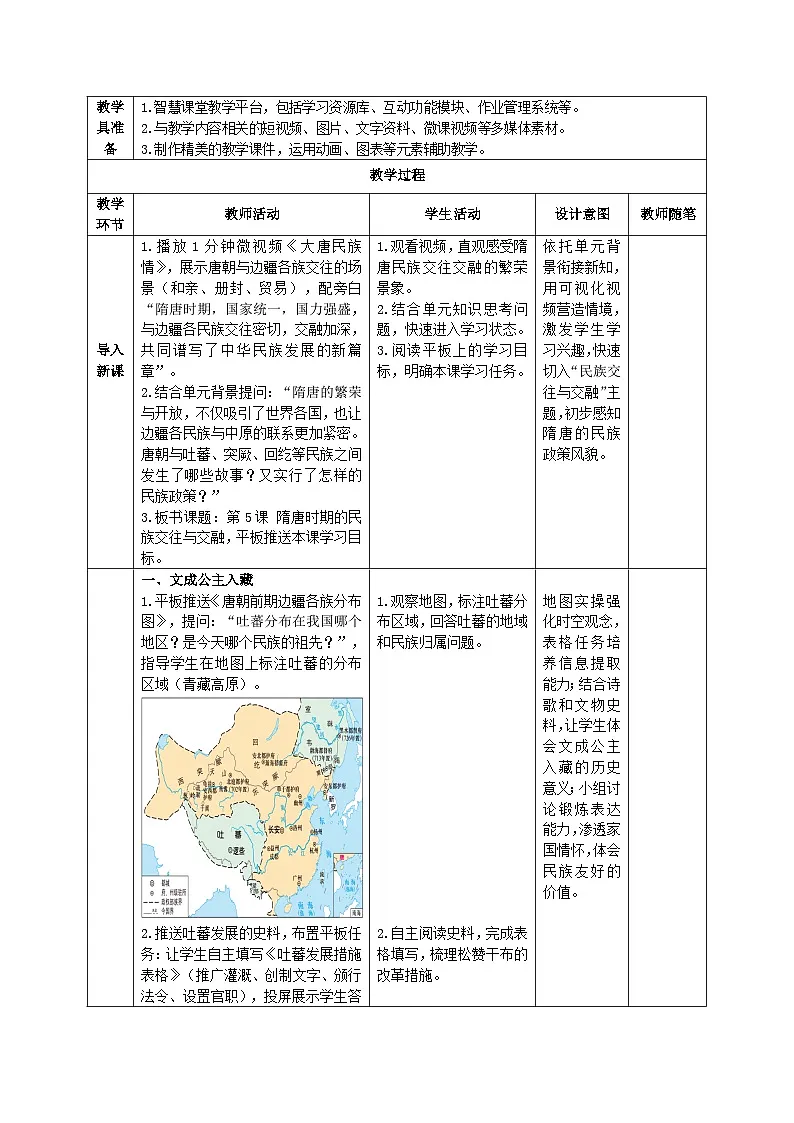 1.5 隋唐时期的民族交往与交融(智慧课堂表格式教学设计)-2025-2026学年部编版(2024年新课标)七年级历史下册第2页