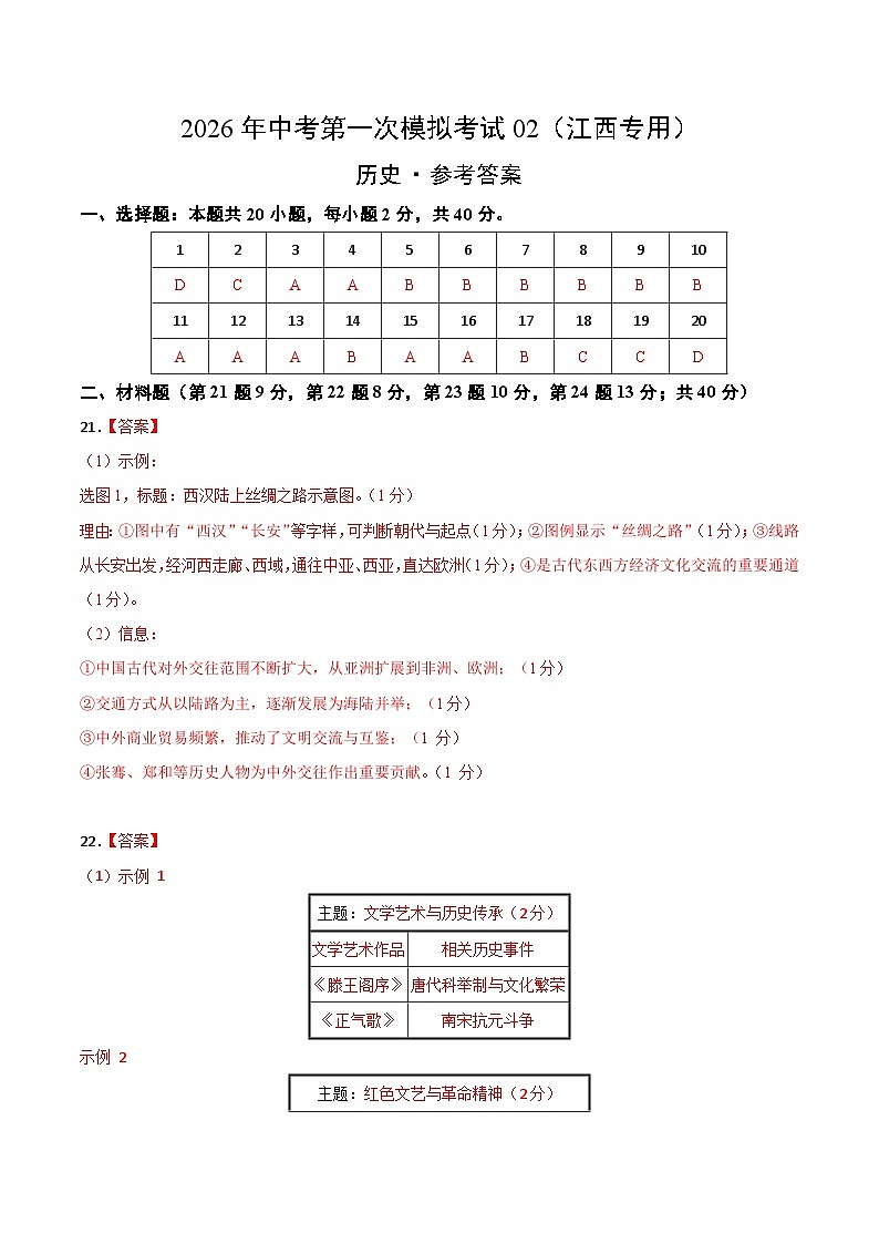历史一模模拟卷02(江西专用)(参考答案)第1页