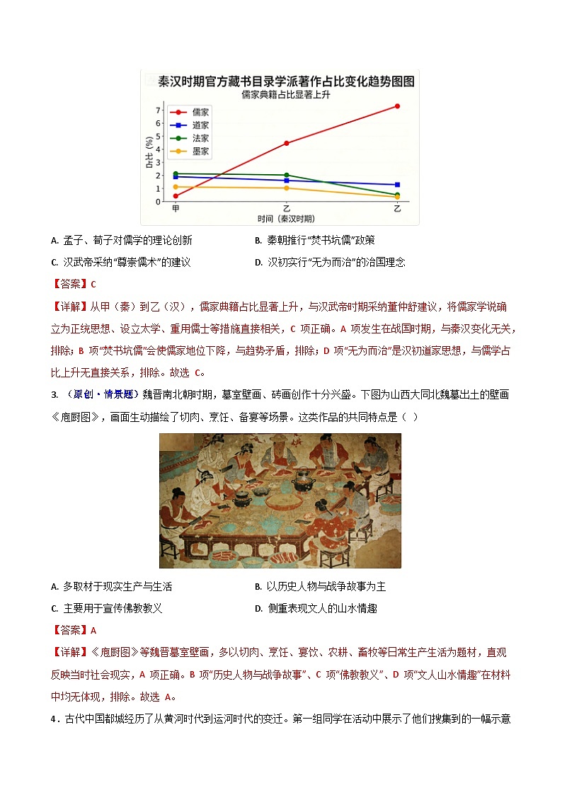 历史一模模拟卷02(江西专用)(全解全析)第2页