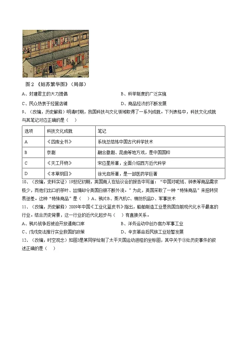 广东省2025年初中历史学业水平考试模拟试题(文字版,含答案)第3页