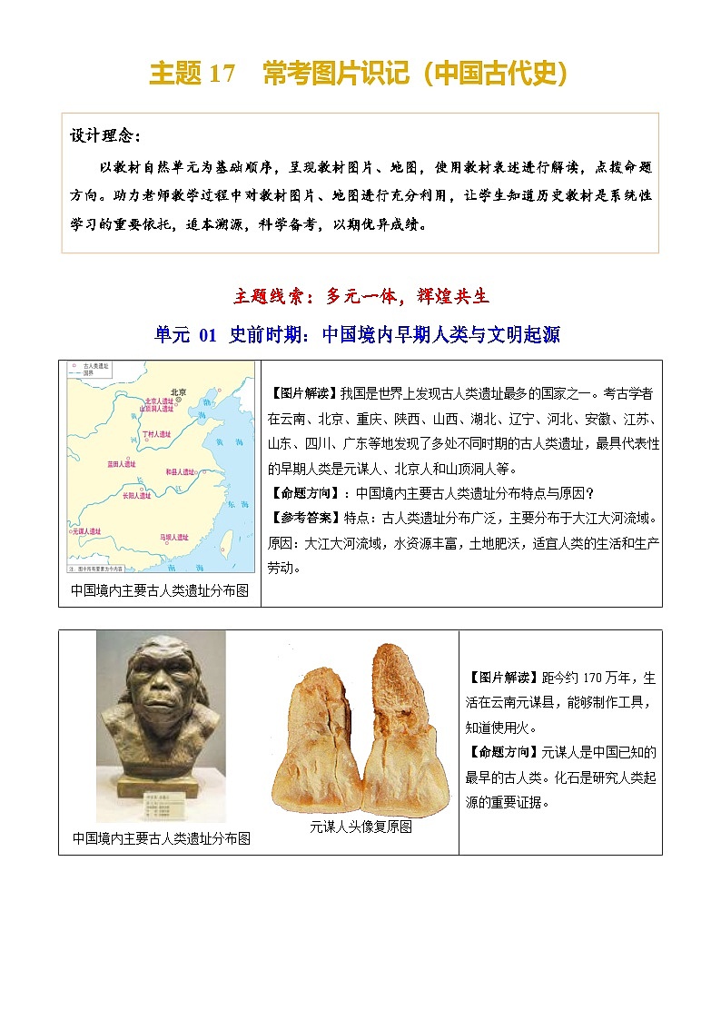 2026学年中考历史一轮复习——常考图片识记练习(中国古代史)第1页