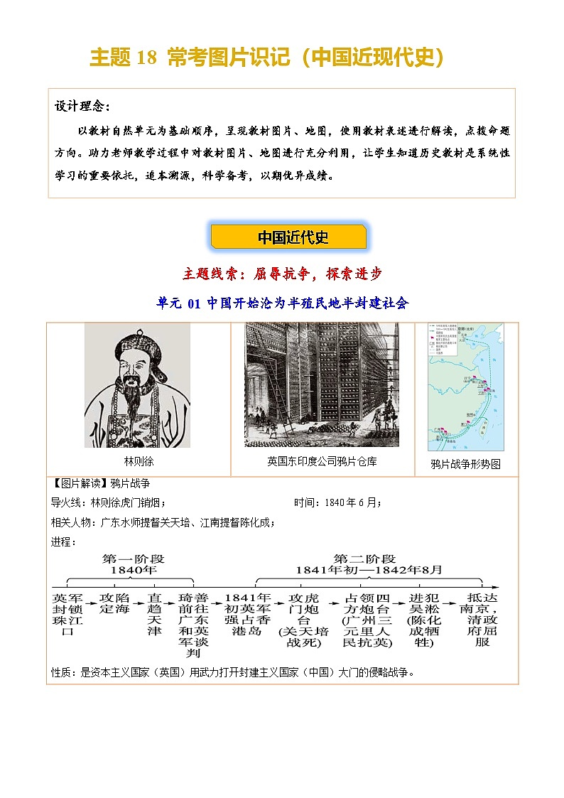 2026学年中考历史一轮复习——常考图片识记练习(中国近现代史)第1页