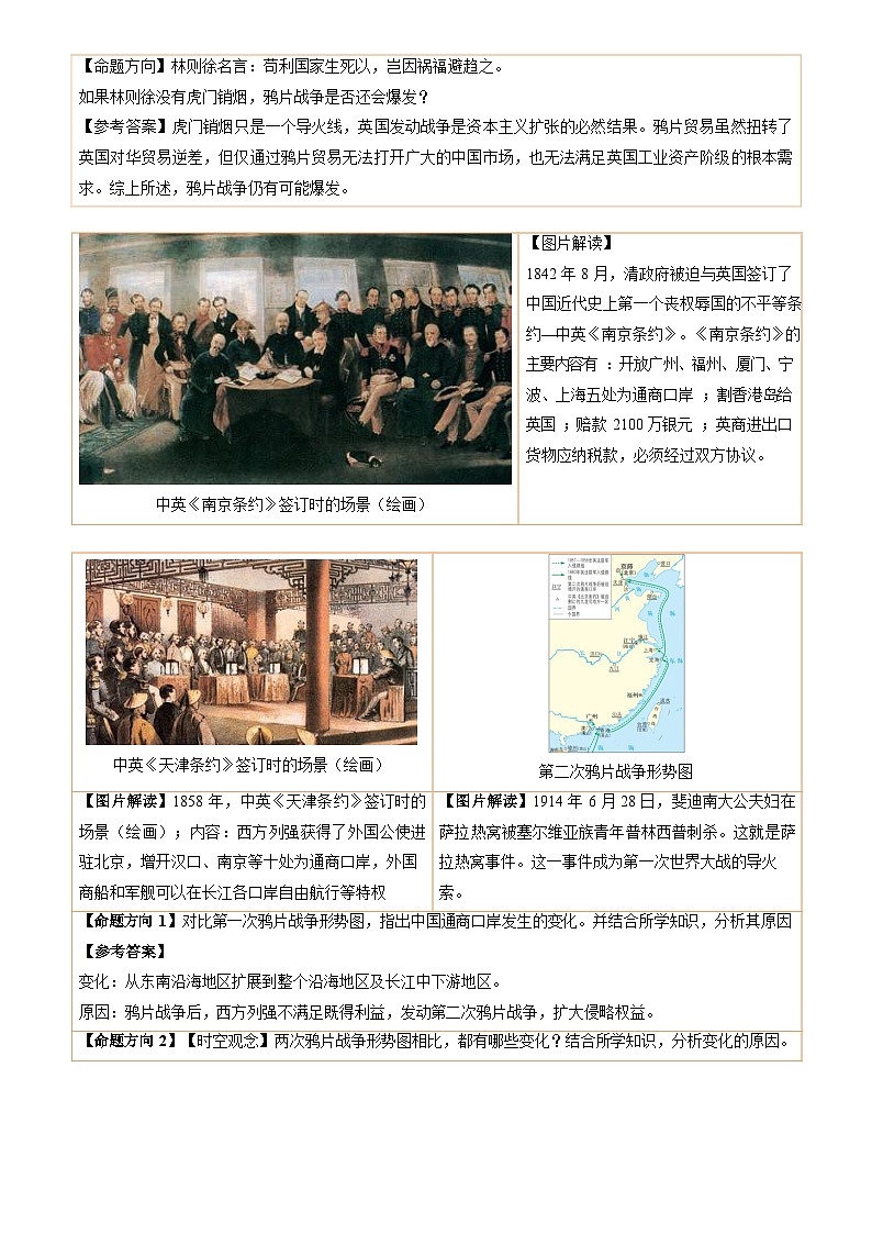2026学年中考历史一轮复习——常考图片识记练习(中国近现代史)第2页