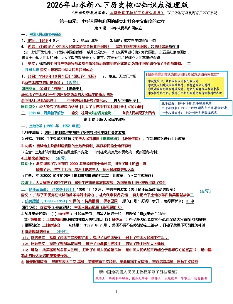 2026年新版八年级下学期历史核心知识点整理资料第1页
