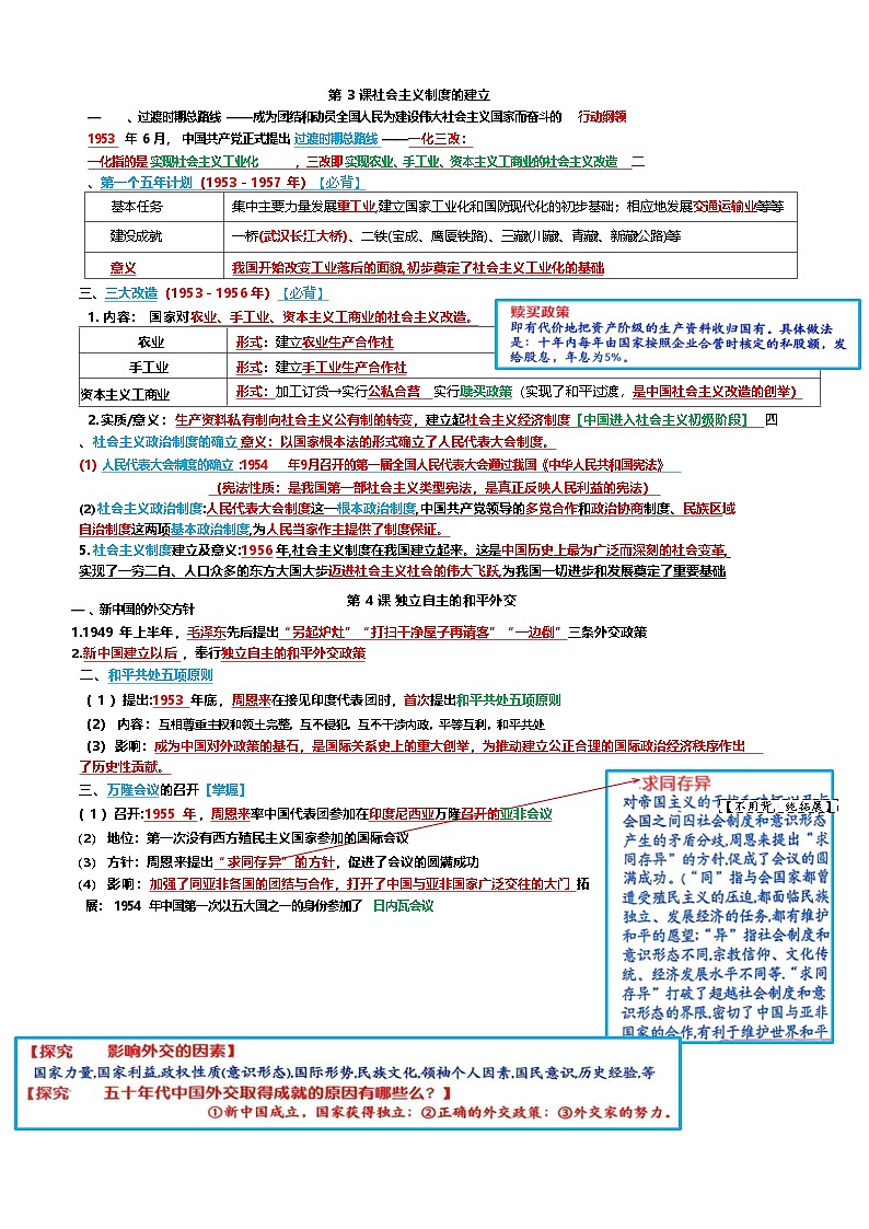 2026年新版八年级下学期历史核心知识点整理资料第2页