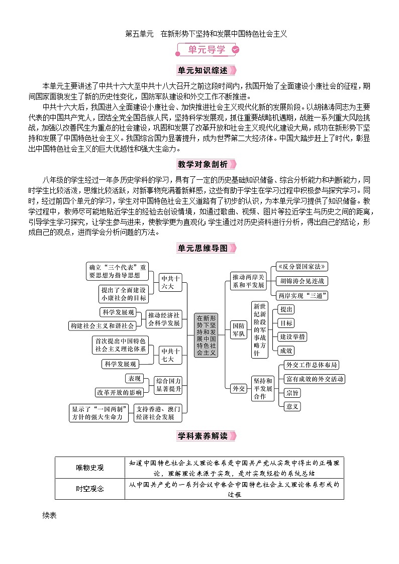 2026年八年级历史下册 人教版(2024)电子教案第5单元 在新形势下坚持和发展中国特色社会主义 单元导学第1页