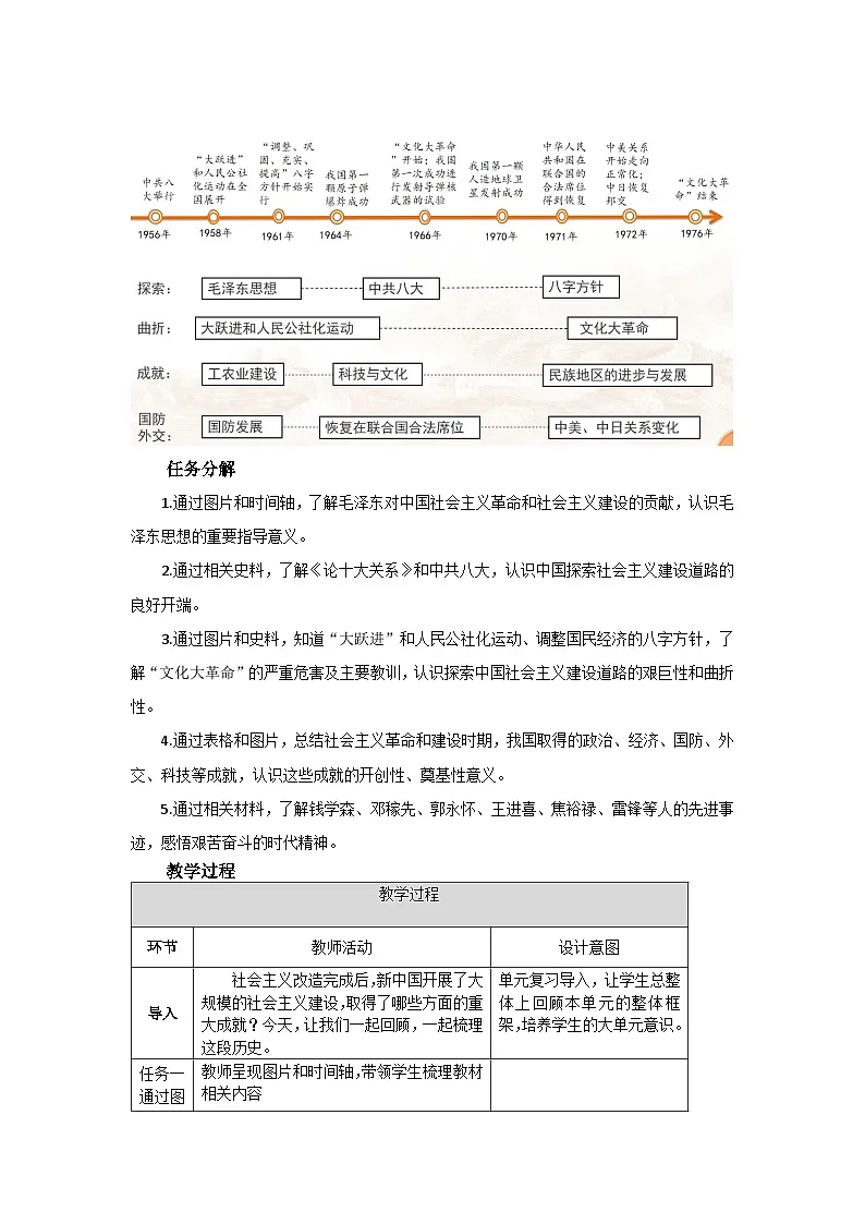 第二单元 《社会主义建设道路的探索》单元复习 教案 初中历史人教版(2024)八年级下册第2页