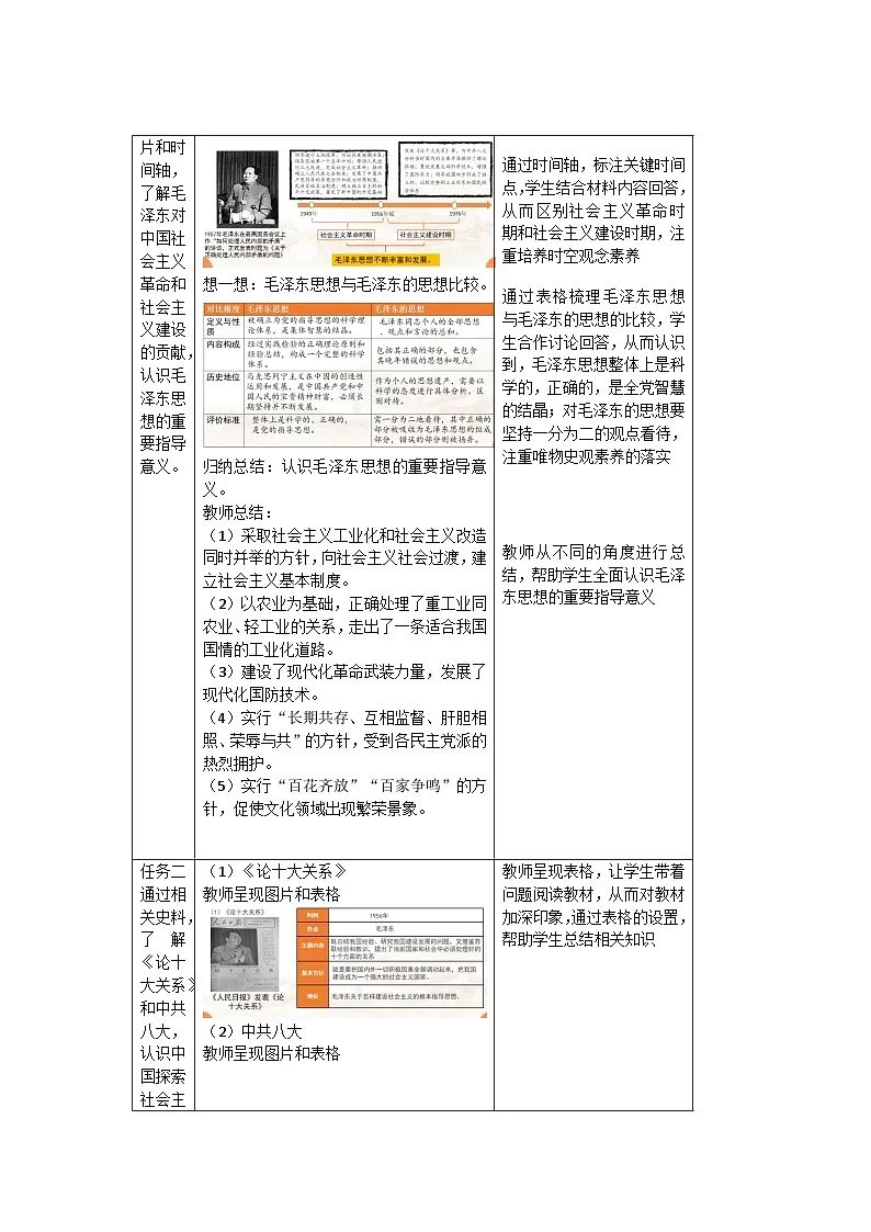 第二单元 《社会主义建设道路的探索》单元复习 教案 初中历史人教版(2024)八年级下册第3页